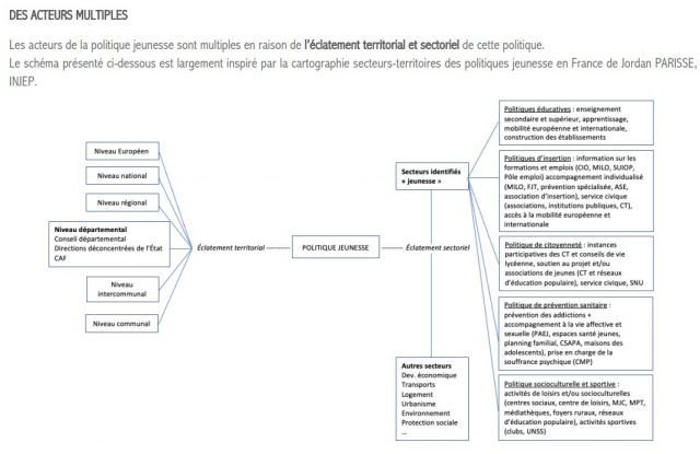 Cliquez sur l'image pour l'agrandir.
