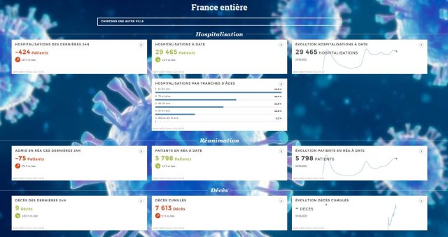 Cliquez sur l'image pour accéder à la plateforme. 