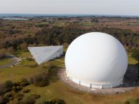 Parc du Radome
