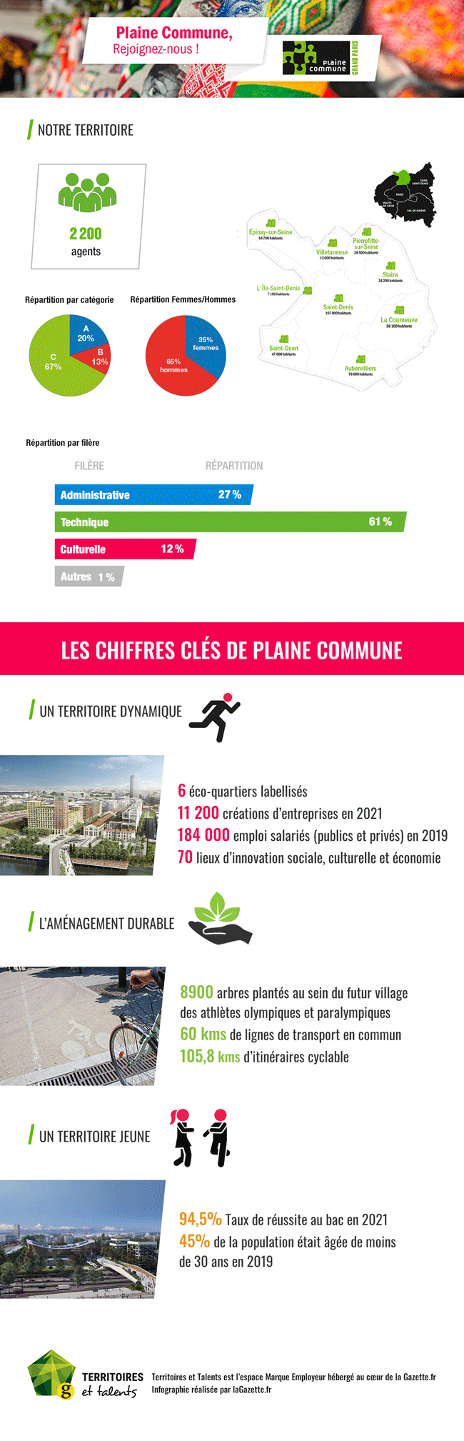 infographie_plaine_commune_650
