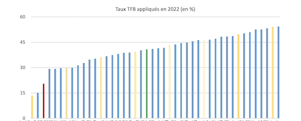Hausse_fiscale_1