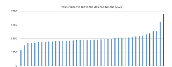 Hausse_fiscale_2