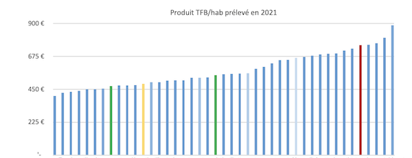 Hausse_fiscale_3