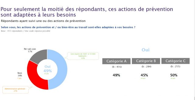 Cliquez sur l'image pour l'agrandir.