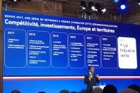 Macron industrie 12mai2023
