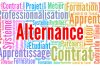 Apprentissage emploi formation théma