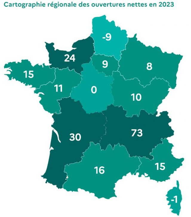 carte usine 2023