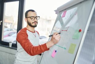 Entreprendre en SARL : mode d’emploi !