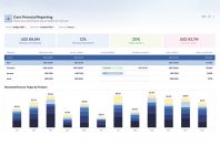 Le logiciel Pigment facilite le montage des budgets
