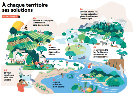 Sans-titre-1