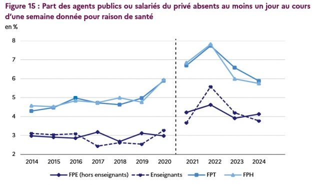 Capture d’écran 2025-11-05 161255