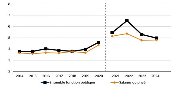 Capture d’écran 2025-11-05 161600