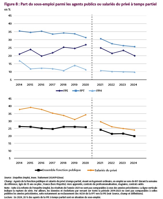 Capture d’écran 2025-12-05 114446