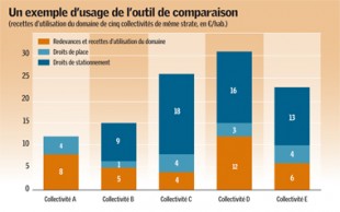 24_graph finance