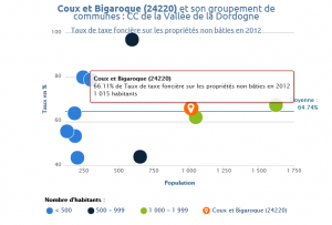 Cliquez sur l'image pour l'agrandir.