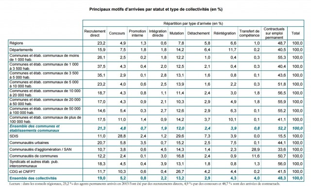 CNFPT-fig4