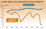 Gazette_8_finances_1