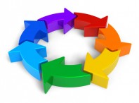 Recycling concept: rainbow circle diagram with arrows