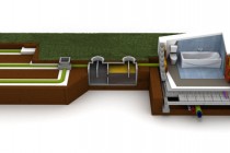 Home sewage system