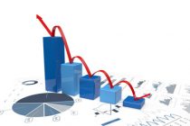 3d positive bar Graphs