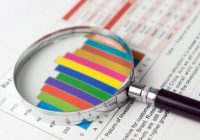 Financial analysis
