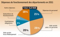 Gaz08_decryptageFinance