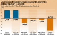 Gaz39_Finance[4]