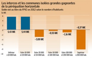 Gaz39_Finance[4]