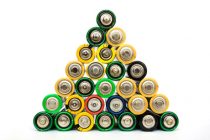 Recyclages des piles