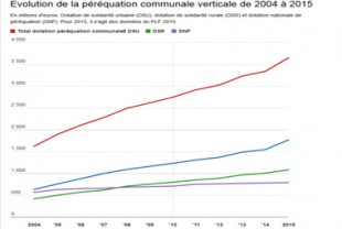 Sans titre
