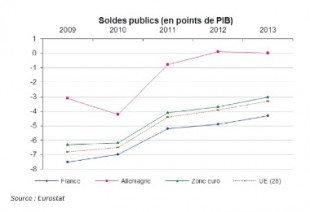 SoldePublicUne