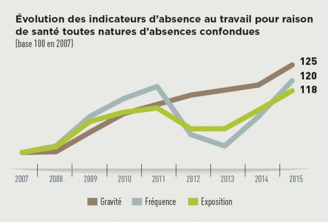 Cliquez sur l'image pour l'agrandir