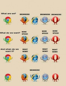 browsers