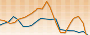 courbes-Club-finances