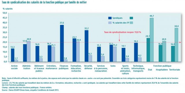 graph2
