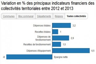 illustrationUne