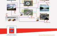 rd-guide-astee-GES