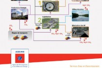 rd-guide-astee-GES