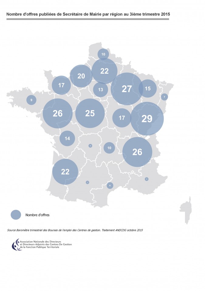 secretmairiebaronov2015